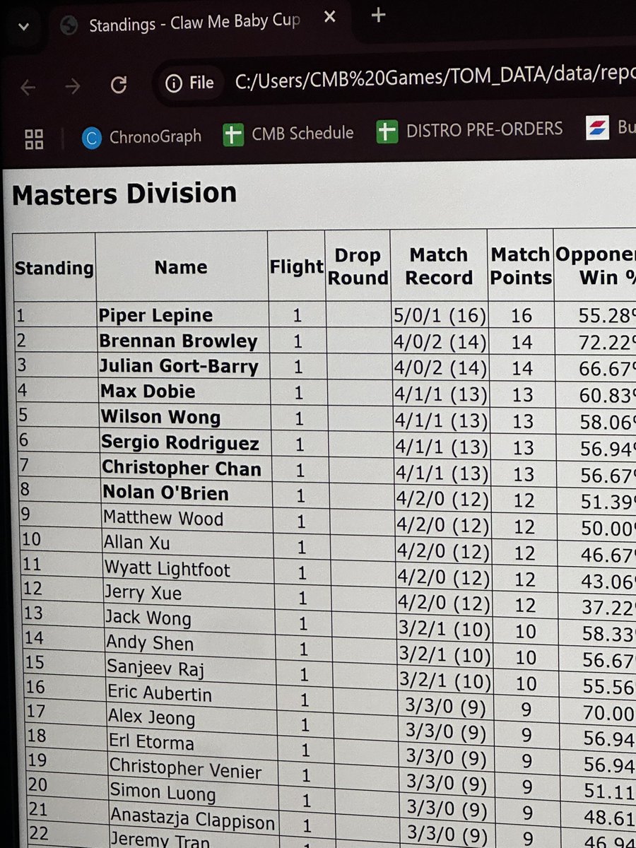 Max Dobie tweet media