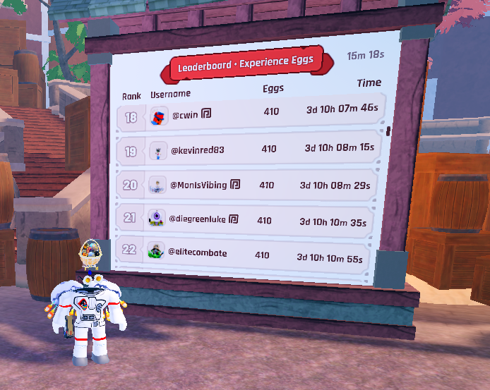 currently top 20 on the leaderboard