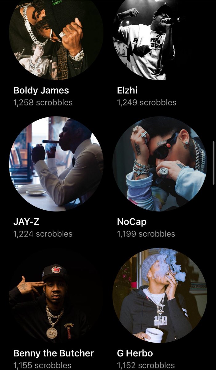 07AltimaOwner's tweet image. Top all time