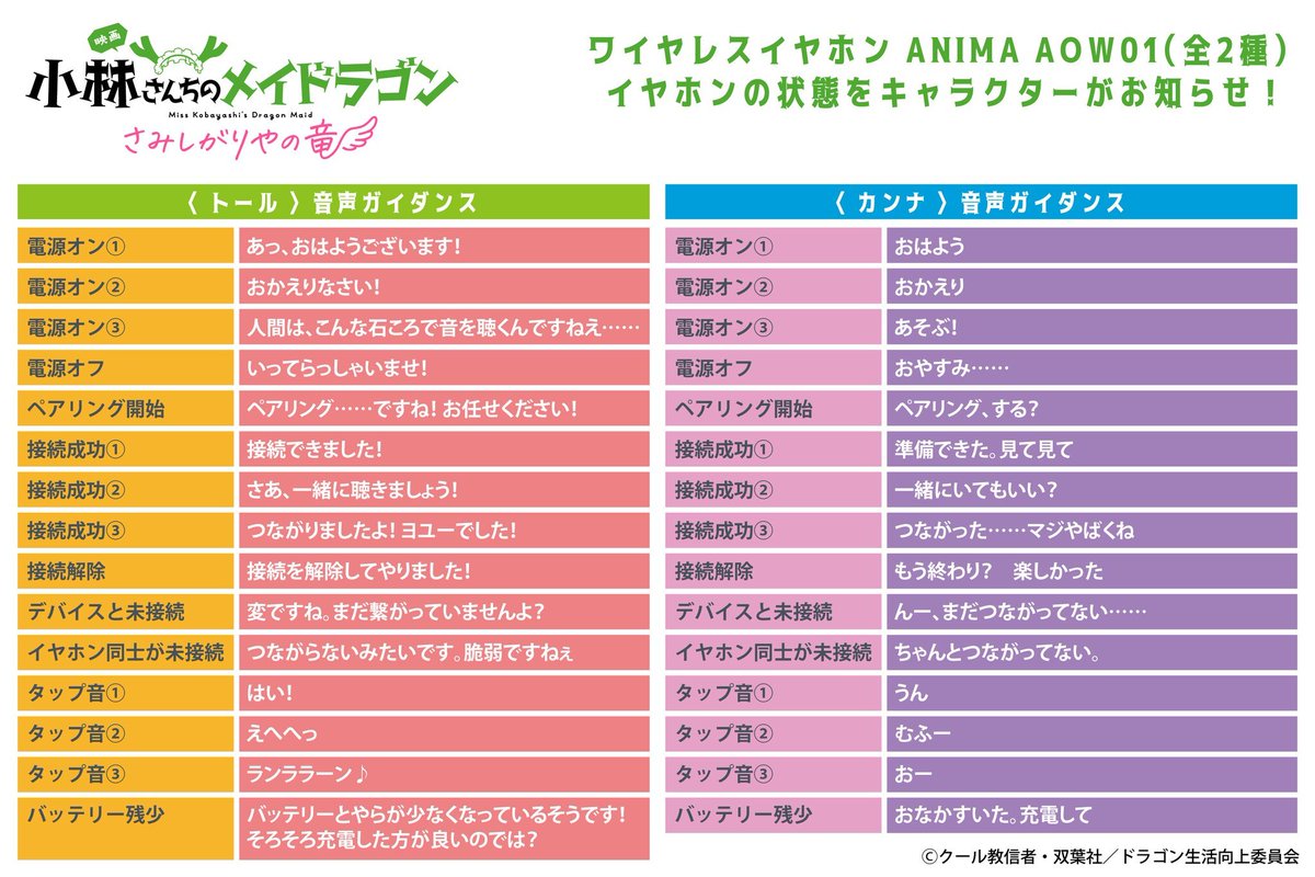 このイヤホン、#マジやばくね❗️／ 映画『#小林さんちのメイドラゴン
