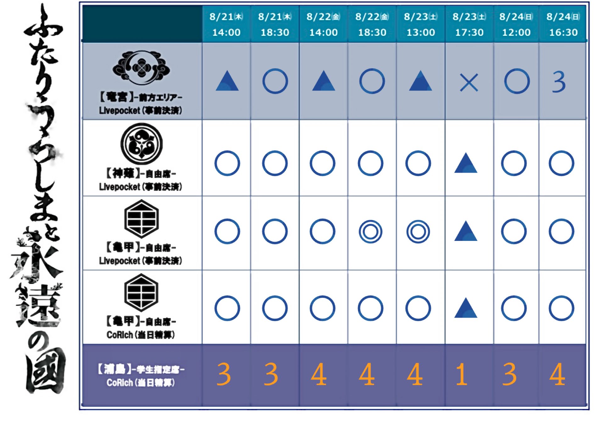 青龍ノ宴 on X: 