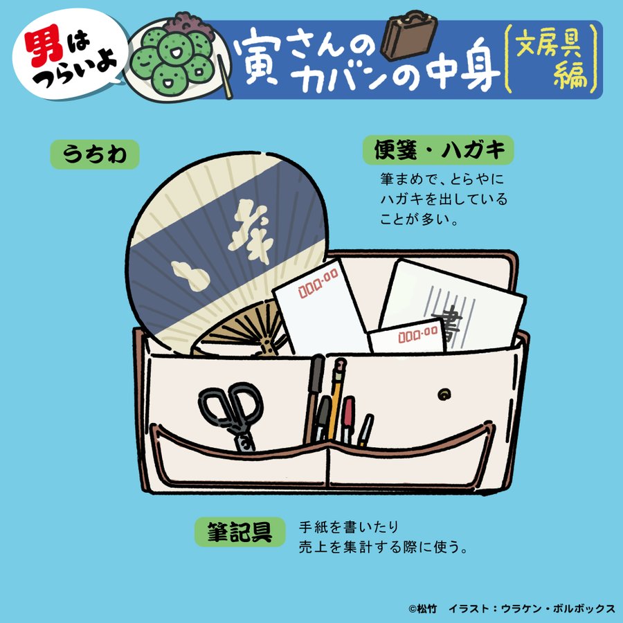 #図解寅さん
『寅さんのカバンの中身シリーズ』
寅さんと言えば、茶色い革のカバンだけど、劇中あのカバンの中身が確認できるショットはほぼない。てことで、葛飾柴又寅さん記念館の展示物などを参考に、カバンの中身を図解にしました。このカバンを持ち出した時が旅に出るサインです。

#男はつらいよ 