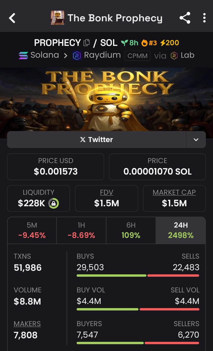 marketfxt's tweet photo. Called #PROPHECY in my private TG at $784k now at $1.5m
Follow and join my TG NOW dm for the link fam
CA
3pKf5xsDUU5BTWzDUaS3XfiGPi1ihcvoP68pXpU1bonk
#Solana #memecoin #crypto #Bitcoin #bigbags #secured #Everyone #engagement 📊 https://t.co/duxepU3go8