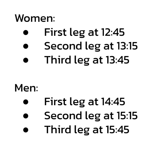 MM-viestin suunnistajat siirretetään Rajalan koulun karanteenista Puijon hiihtohissin ala-aseman esilähtöön osuuksittain. Tuo aikataulutettu siirtymä on aina jotenkin juhlallinen näky 

#suunnistus 😍
#woc2025