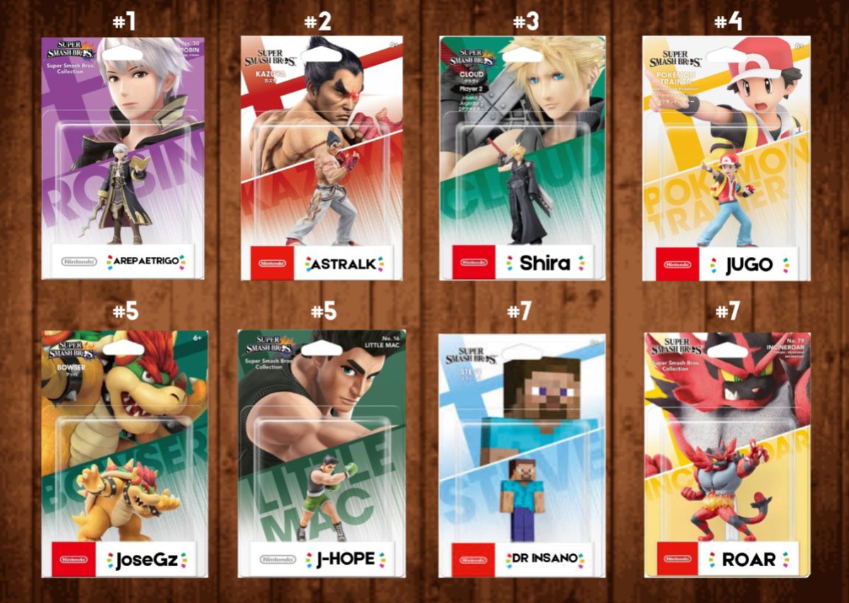 Top 8 y torneo en general realizado por mi 🫶

start.gg/tournament/MAS…