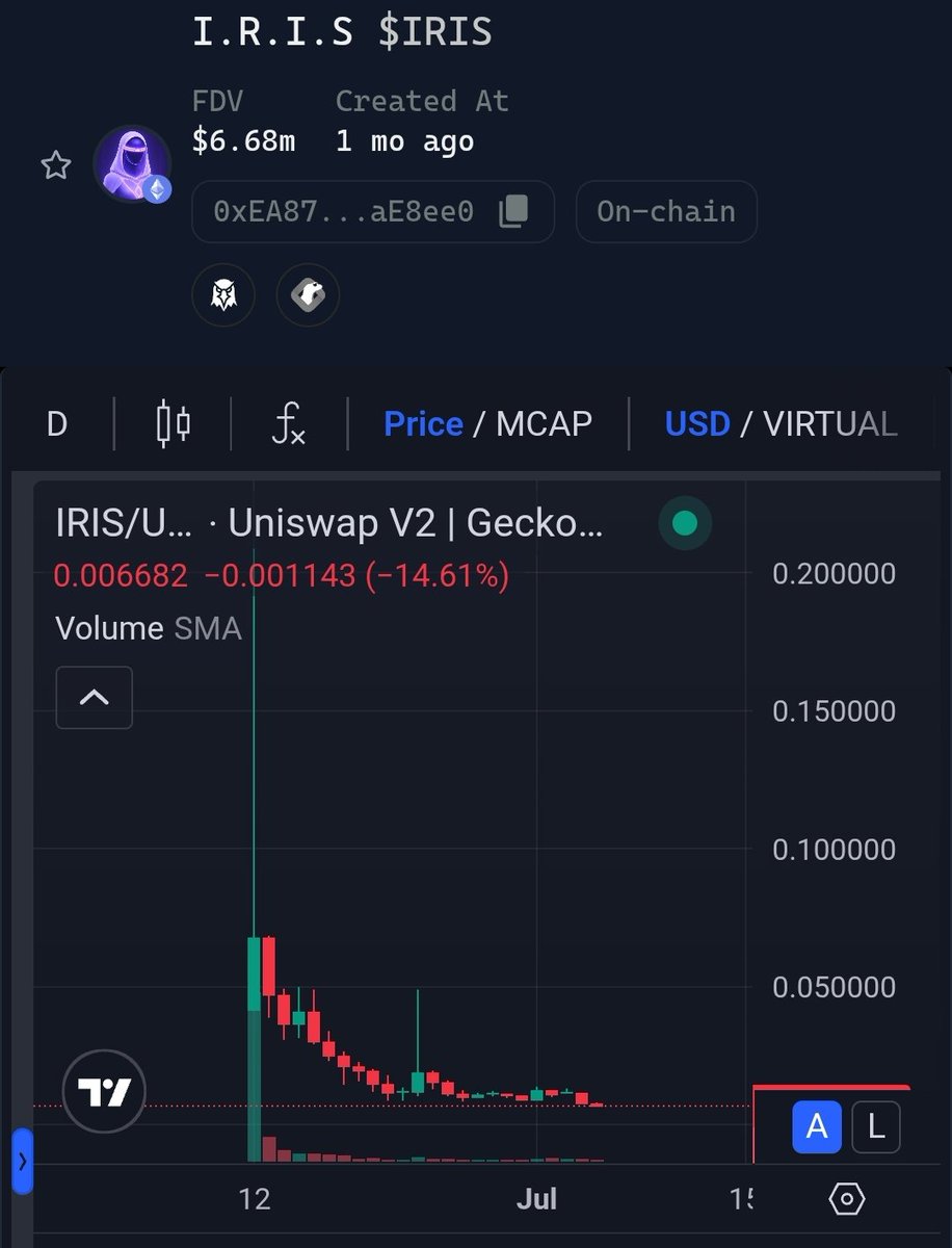 Awlisham's tweet photo. Do you also want to buy a staircase here like me, or is it just me? 👀
@virtuals_io https://t.co/1cV9IOWHty