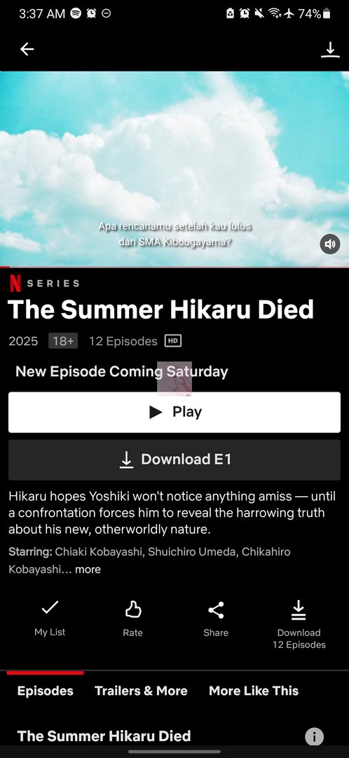 *jpf gimana nih ep 1 dari anime ini menurut kalian?
