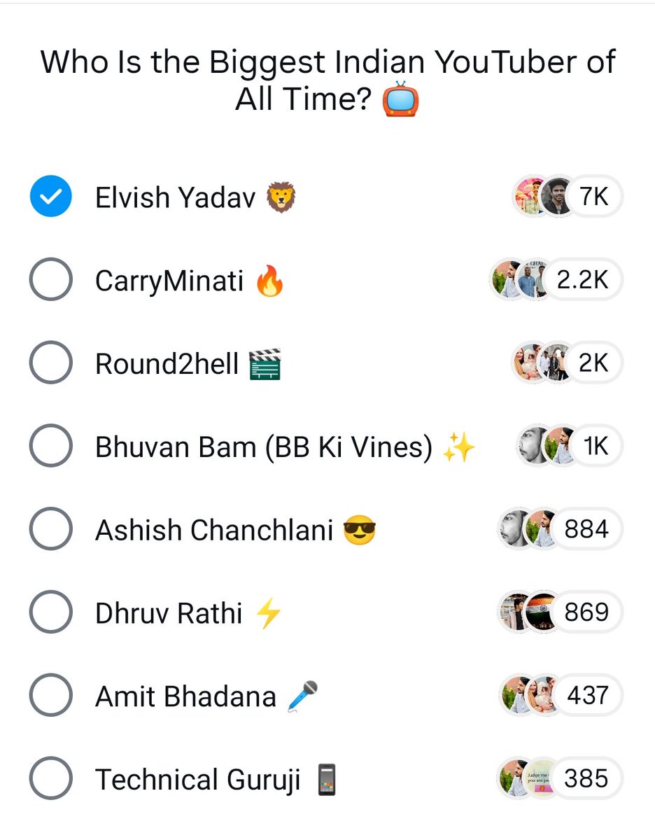 akhilyadav2003's tweet photo. Power yahi chalu hota hai... Elvish Bhai 🦁🔥👀🎬 #Systummm #LegendVote #ElvishArmy #ElvishRaosahab #ElvishYadav
#carryminati #Round2hell #bhuvanbam https://t.co/BcnLOL8NPA