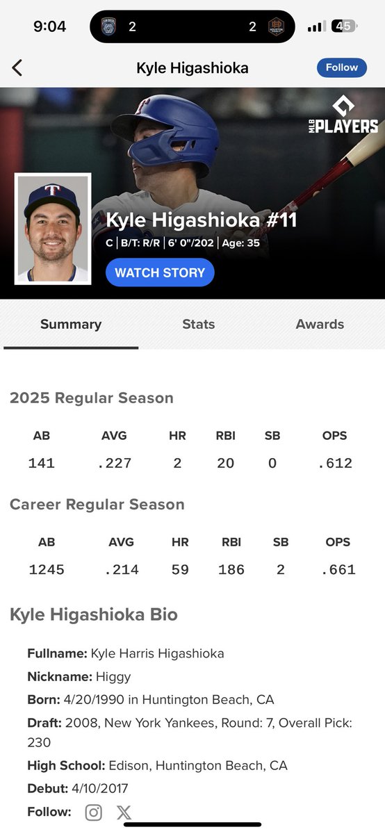 Dodgers have zero penance for past players and then we get Higgy tonight