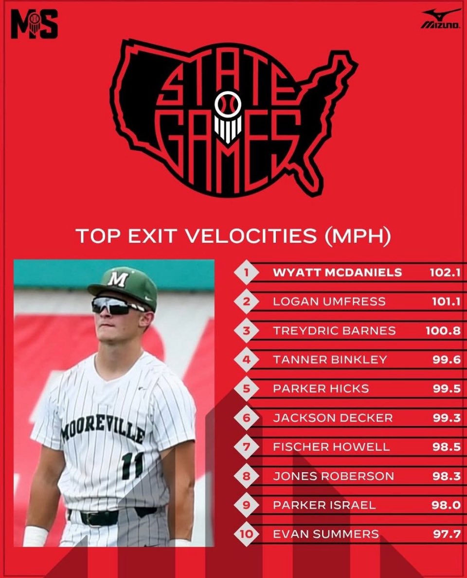 Evan Summers tweet media