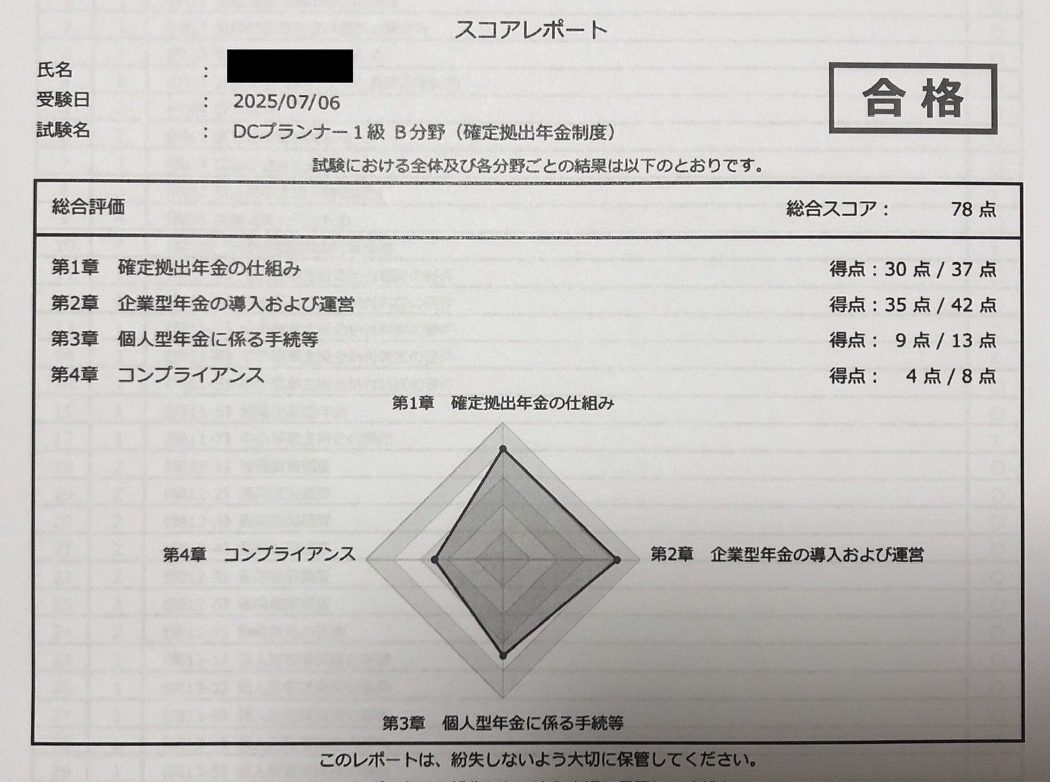 【中古】 ＤＣプランナー１級マスター 新しい企業年金コンサルタントの実務 ２００４年度版/金融財政事情研究会/ＤＣプランナー実務研究会 2024年度版 DCプランナー1級試験問題集 | 一般社団法人金融財政