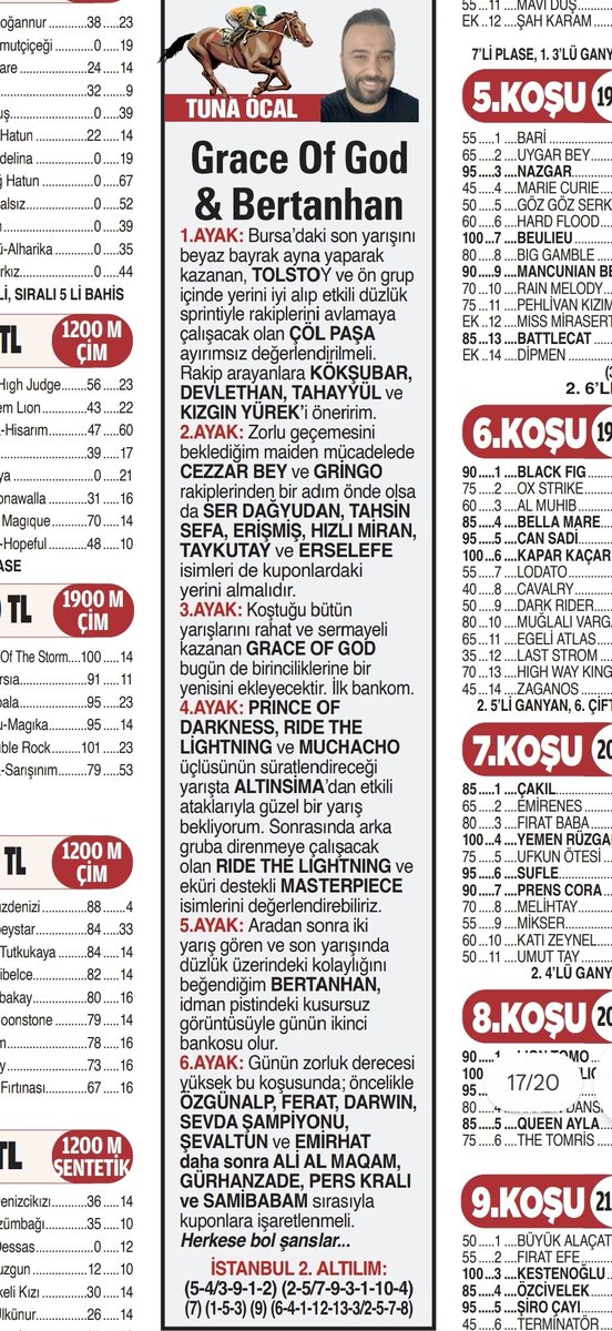 6 Temmuz Pazar
İstanbul Yarış Yorumlarım