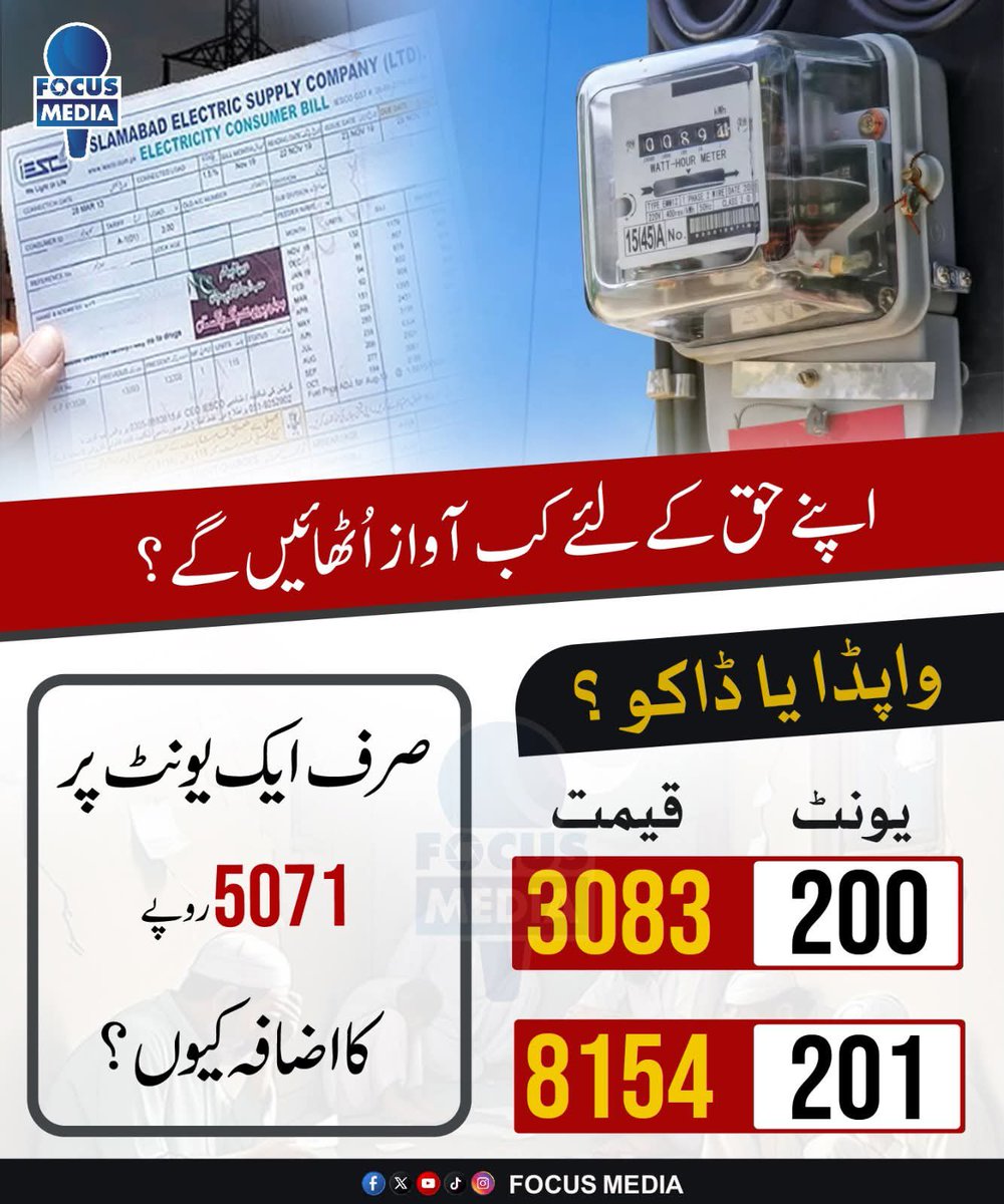 RH Riaz (@rh_views) on Twitter photo #بڑے_ڈاکو
آئیے 200 یونٹ ماہانہ کا حساب جوڑتےہیں
کیسےممکن ہےایک غریب بندہ 200 یونٹس کےاندر رہ کرگزارا کر پائیگا
اوسطاً 1 پنکھا دن رات میں استعمال ہوتو تقریباً 2.5 یونٹ روزانہ
75 یونٹ ماہانہ
2 بلب + موبائل چارچر +tv وغیرہ 1 یونٹ روزانہ 30 یونٹ ماہانہ
<a href="/CMShehbaz/">Shehbaz Sharif</a>
<a href="/akleghari/">Awais Leghari</a>
👇1/4 #بڑے_ڈاکو
آئیے 200 یونٹ ماہانہ کا حساب جوڑتےہیں
کیسےممکن ہےایک غریب بندہ 200 یونٹس کےاندر رہ کرگزارا کر پائیگا
اوسطاً 1 پنکھا دن رات میں استعمال ہوتو تقریباً 2.5 یونٹ روزانہ
75 یونٹ ماہانہ
2 بلب + موبائل چارچر +tv وغیرہ 1 یونٹ روزانہ 30 یونٹ ماہانہ
<a href="/CMShehbaz/">Shehbaz Sharif</a>
<a href="/akleghari/">Awais Leghari</a>
👇1/4
