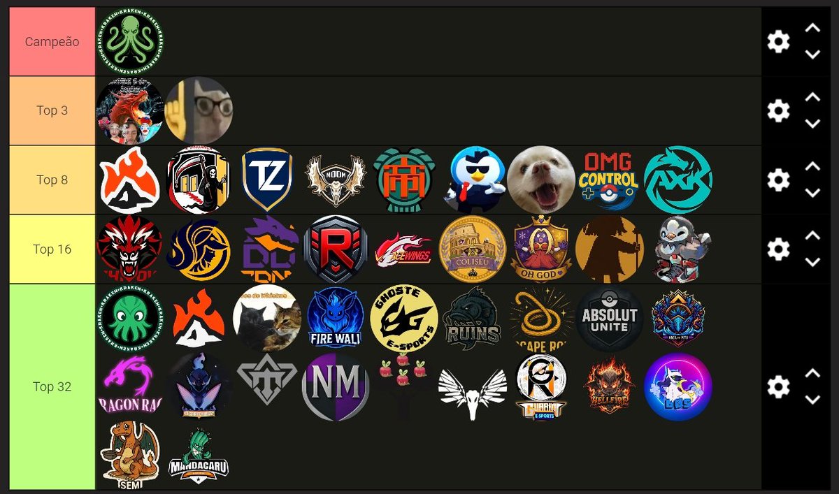 Minha opinião, discordem se quiser