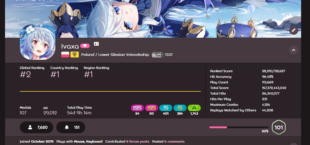 whole 90 days top2🥲