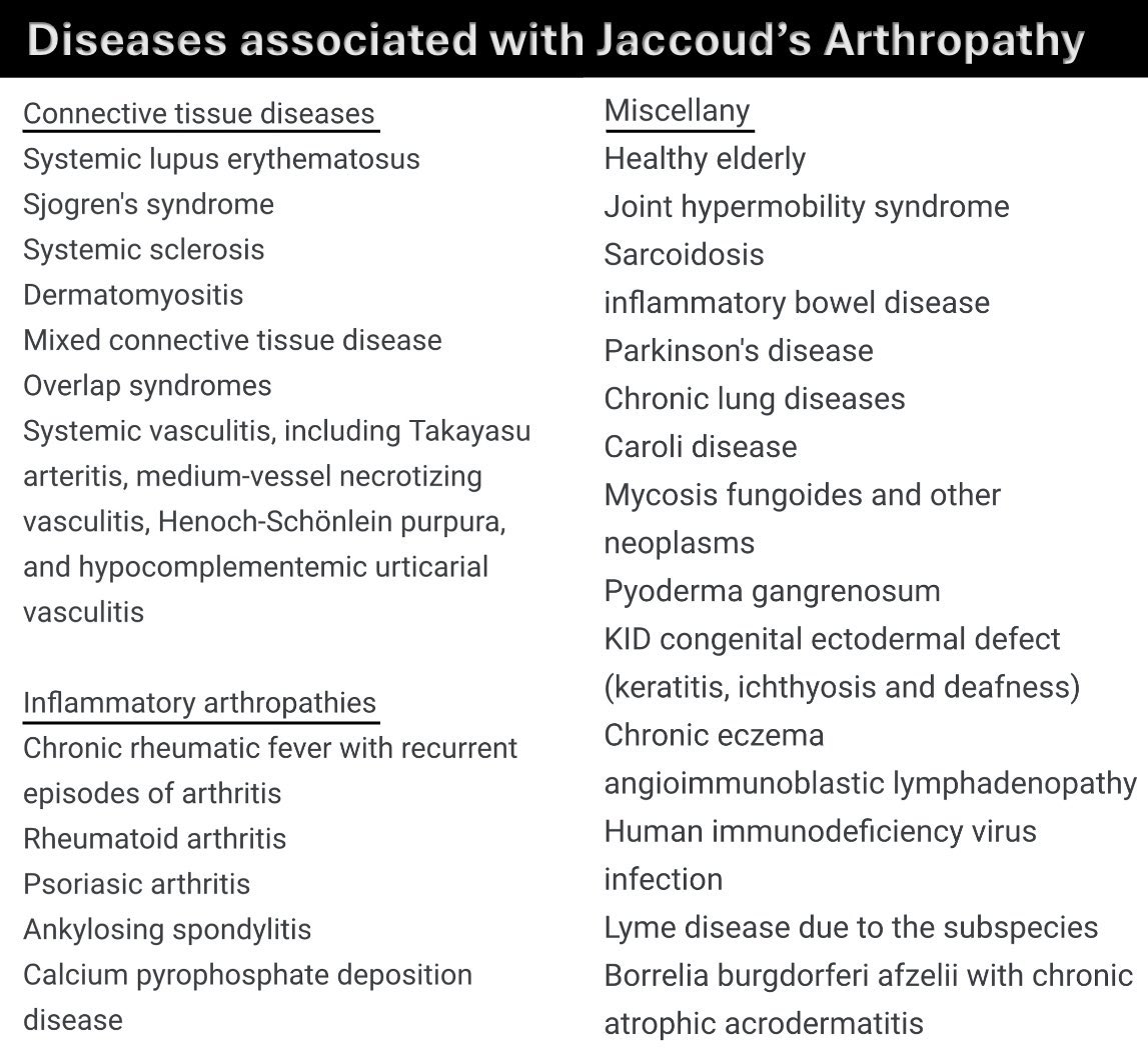 #Jaccoud’s arthropathy is a chronic form of #arthritis that initially produces reversible deformities in hands and feet due to the intermittent inflammation of ligaments and periarticular soft tissues. It can cause flexion and subluxation of MCP joints, ulnar deviation, swan-neck