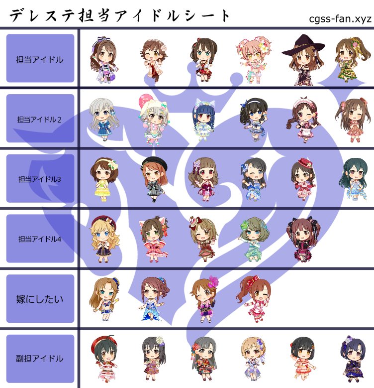 nanohavw's tweet image. 基本的に面子は変わってないですがデレの担当一覧です(本当は浅利七海ちゃんも入れたかったけど作成元のサイトが閉鎖されてるんで作り直しが出来ませんでした)。
今後もデレマスメインのPで居続けますので皆さん宜しくです🙇
#デレステ担当アイドルシート
#デレマスPと繋がりたい
#デレステ
#imas_cg