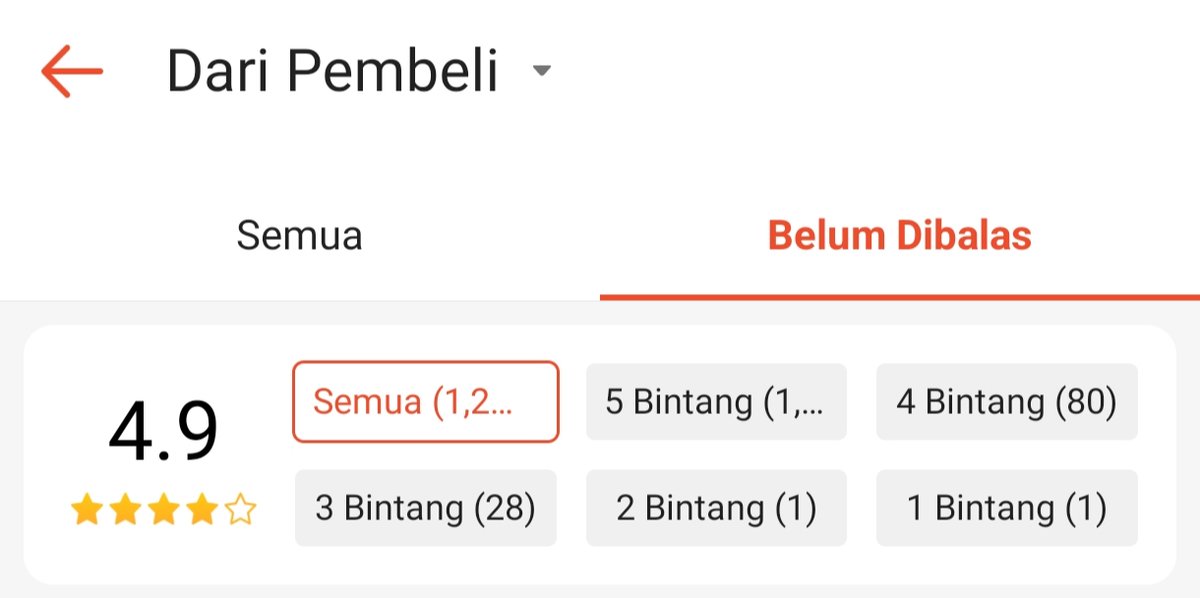 Bingung dengan sistemnya <a href="/ShopeeID/">Shopee Indonesia</a> 

Baru kejadian di aku 2 hari yg lalu, akun platinum, VIP aktif, akun jualan juga udh 3 tahun dgn 1.6k followers, rating 4.9/5.

Tanpa ada notifikasi. Tiba2 akun dihapus.  Entah apa alasannya, aku ga ngerasa melakukan pelanggaran.