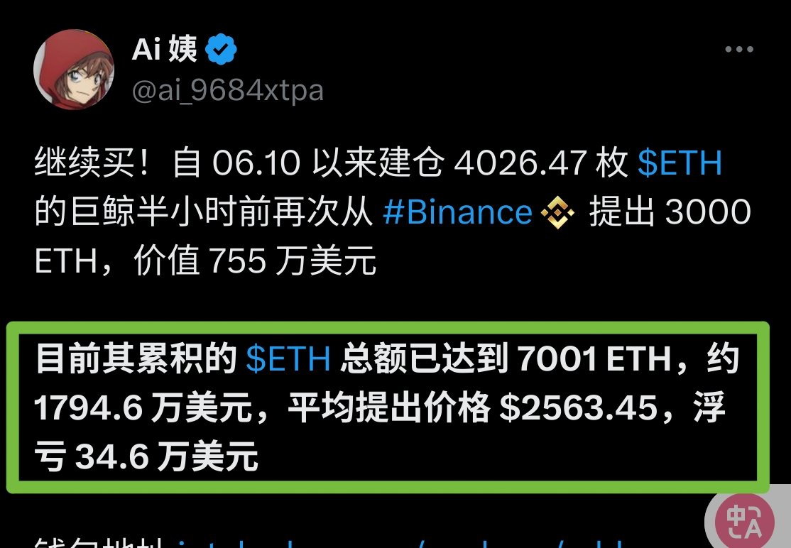与庄共舞
跟着聪明钱操作
买在无人问津处
别人都在骂 #以太坊  
这个鲸鱼却一直在买
一个月屯了 7000 枚
目前持仓价值已经破亿
我觉得事出反常必有妖

以太是公链底层之王
这一波牛市我看好以太
相信以太不会让大家失望
感谢 <a href="/ai_9684xtpa/">Ai 姨</a> 的数据

今年以太看到 6000-10000 美刀
我们都是 E