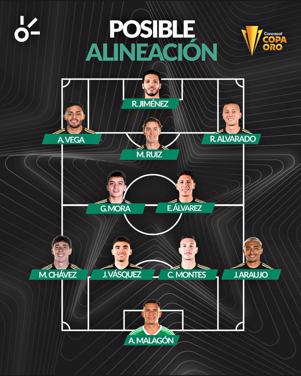 All Fútbol MX 🇲🇽 tweet media
