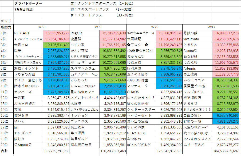 drdr_memento's tweet image. 