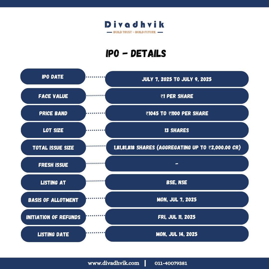 divadhvik's tweet image. 🍽️✈️ Travel Food Services Limited IPO is Open!

✅ Know the IPO details
✅ Analyze the opportunity
✅ Invest smartly with Divadhvik App

👉 Start your IPO journey today! 

#FinancialFreedom #DivadhvikApp