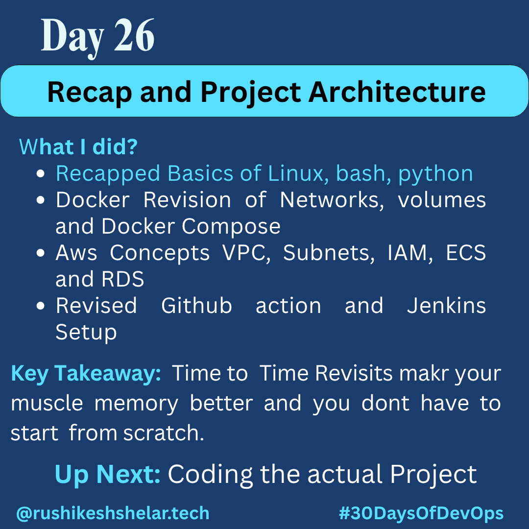 rushi_shelar_'s tweet image. 🔁 Day 26 of #30DaysOfDevOps  
Topic: Recap &amp;amp; Project Setup

✅ Revised:
• Linux + Python scripting  
• Docker (Volumes, Networks, Compose)  
• AWS: IAM, ECS, VPC  
• Jenkins &amp;amp; GitHub Actions

Takeaway: Revisits = better retention 🔁  
Next: Real-world DevOps project! 🚀