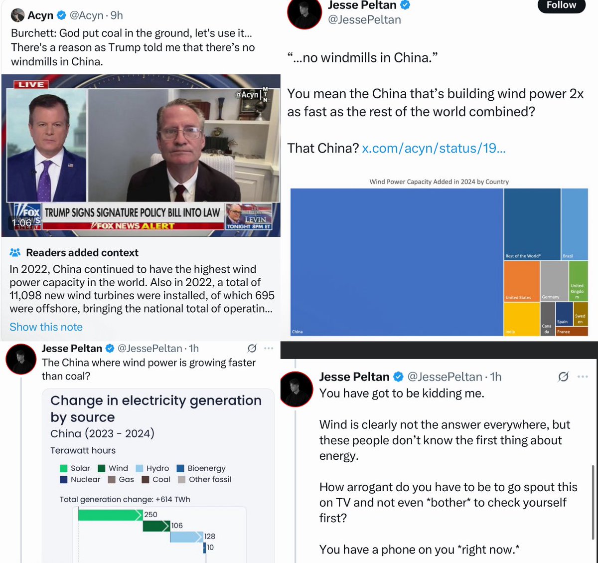 The Knoxville Holler (@knoxvilleholler) on Twitter photo More dunking on “arrogant” <a href="/RepTimBurchett/">Rep. Tim Burchett</a> for not even bothering to Google that China leads the world in wind turbines before burping that out on Fox More dunking on “arrogant” <a href="/RepTimBurchett/">Rep. Tim Burchett</a> for not even bothering to Google that China leads the world in wind turbines before burping that out on Fox