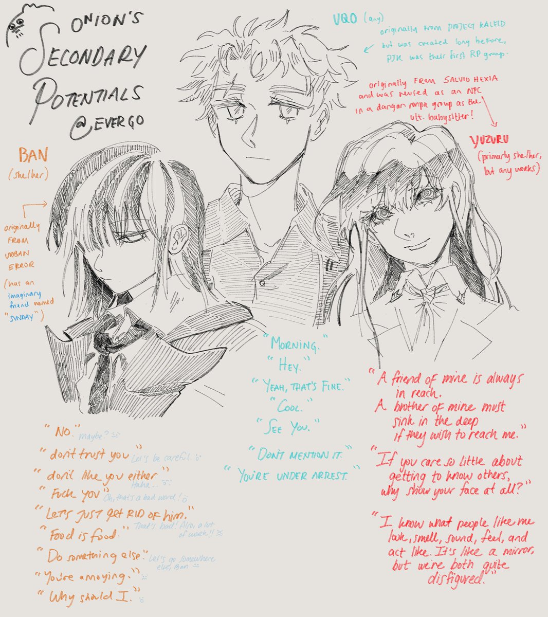 slowlyonion's tweet image. ocs (ban, yuzuru, uqo)