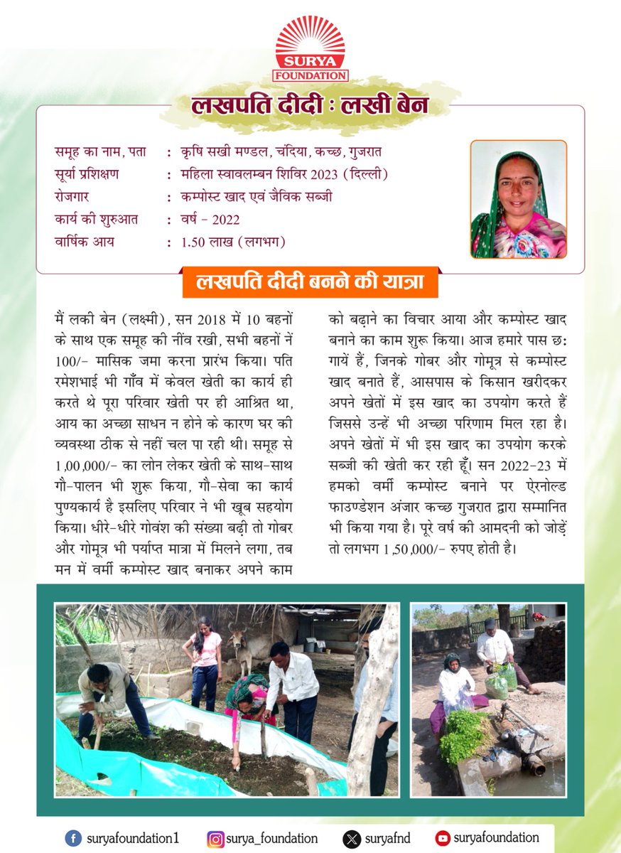 Surya Foundation (@suryafnd) on Twitter photo #लखपति_दीदी  
#आदर्श_गाँव_योजना
#महिला_सशक्तिकरण
#स्वरोजगार #स्वावलंबन
Visit for More Info : suryafoundation.org #लखपति_दीदी  
#आदर्श_गाँव_योजना
#महिला_सशक्तिकरण
#स्वरोजगार #स्वावलंबन
Visit for More Info : suryafoundation.org