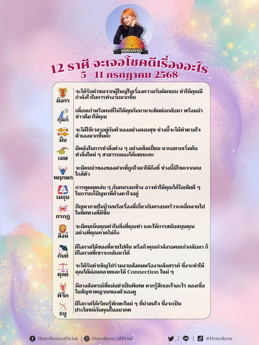 Horo4you's tweet photo. ❗️12 ราศี จะเจอโชคดีเรื่องอะไร❗️
(5-11 ก.ค. 68)

มาดูกันว่าราศีของคุณกำลังจะเจอโชคดีเรื่องอะไรจ้า

(สนใจดูดวงทัก Line : @horo4you) https://t.co/OG7oZRP6uq