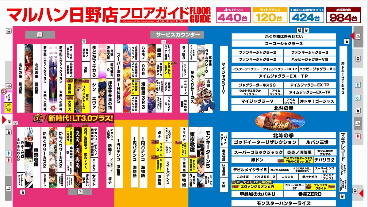 【   7月7日 大型新台入替🎰   】

✅9時20分 抽選開始（予定）
     ※抽選時間がいつもと異なります

✅900名様で打ち切り
     ※打ち切りの場合は即抽選開始

詳細は添付画像をご参照下さい！

猛暑日と予想されますので
体調を崩さないようにどうぞ
お気をつけてお越し下さいませ🙇‍♀️