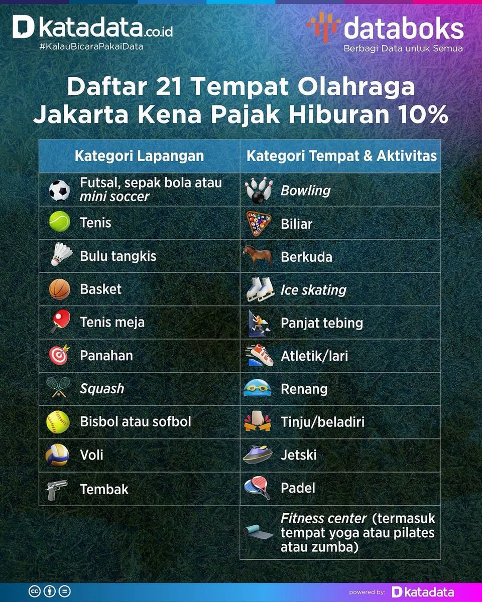 Jejak digital. tweet media