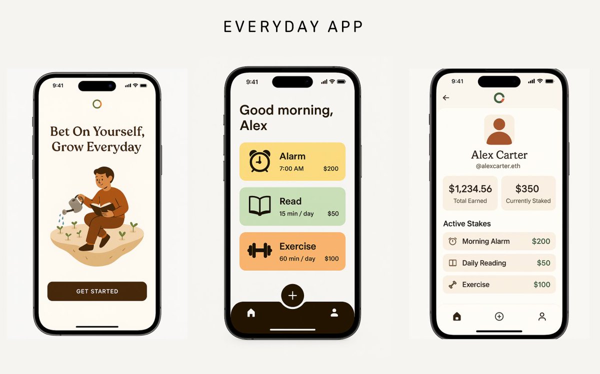 We all want to build better habits.

Wake up earlier. Hit the gym. Read more. And we’ve all downloaded a dozen habit trackers that feel good for a week, then fade into the background.

The reason isn’t a lack of intention. It’s a lack of real stakes.

That’s what we're trying to