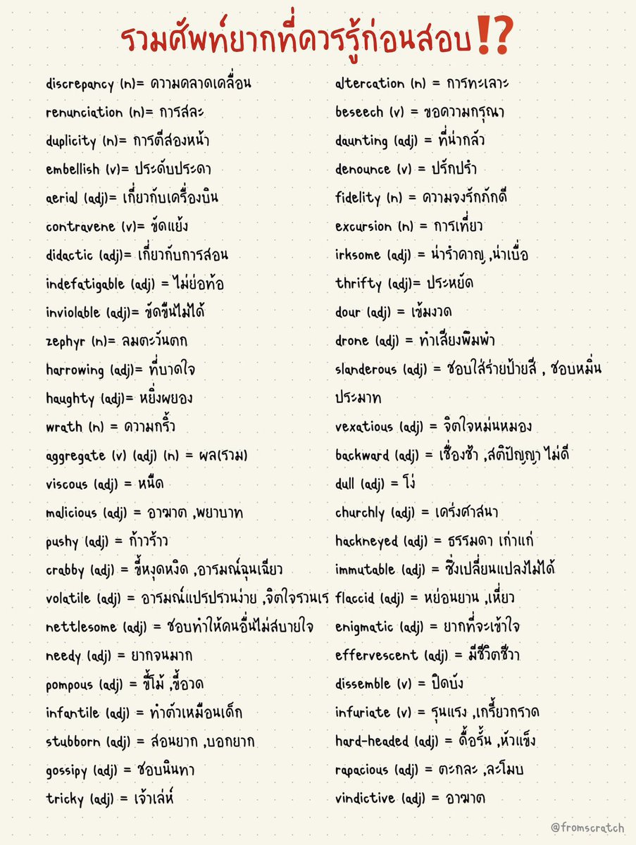แจกศัพท์ยากที่ควรรู้ก่อนเข้าห้องสอบ⁉️