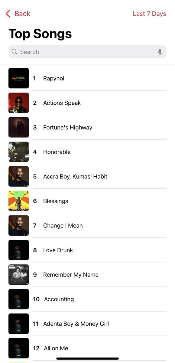 KCMGUniverse's tweet photo. The most streamed Klu song(s) these last 7 days on Apple Music 

📸 Klu on IG @JEFFETORNAMKLU https://t.co/CAitcgS85a