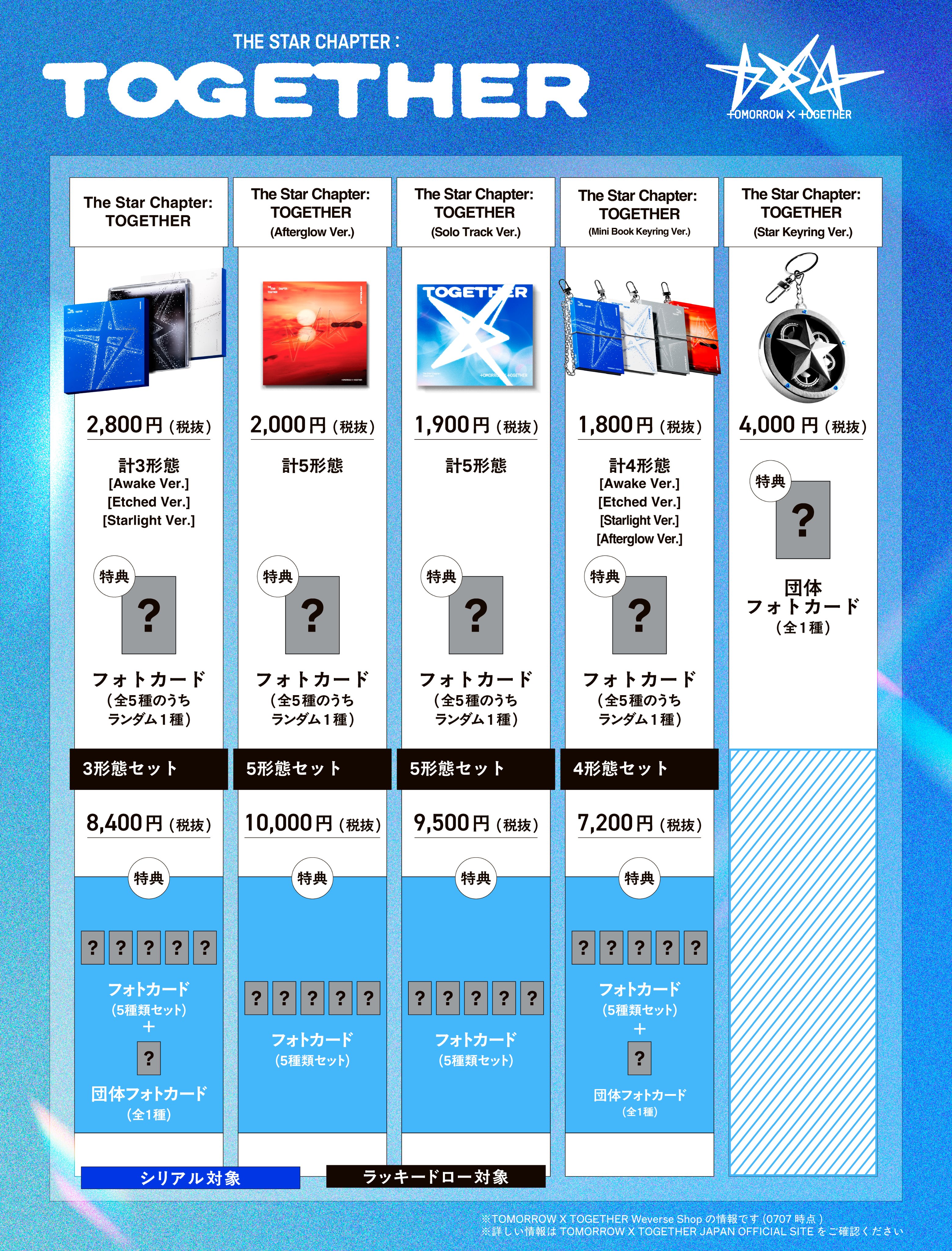 TXT テヒョン ボムギュ TOMORROW ラッキードロー Weverse Shop