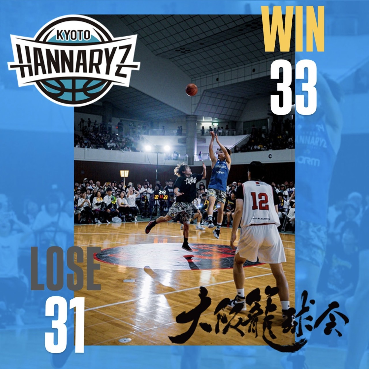京都大作戦 on X: 