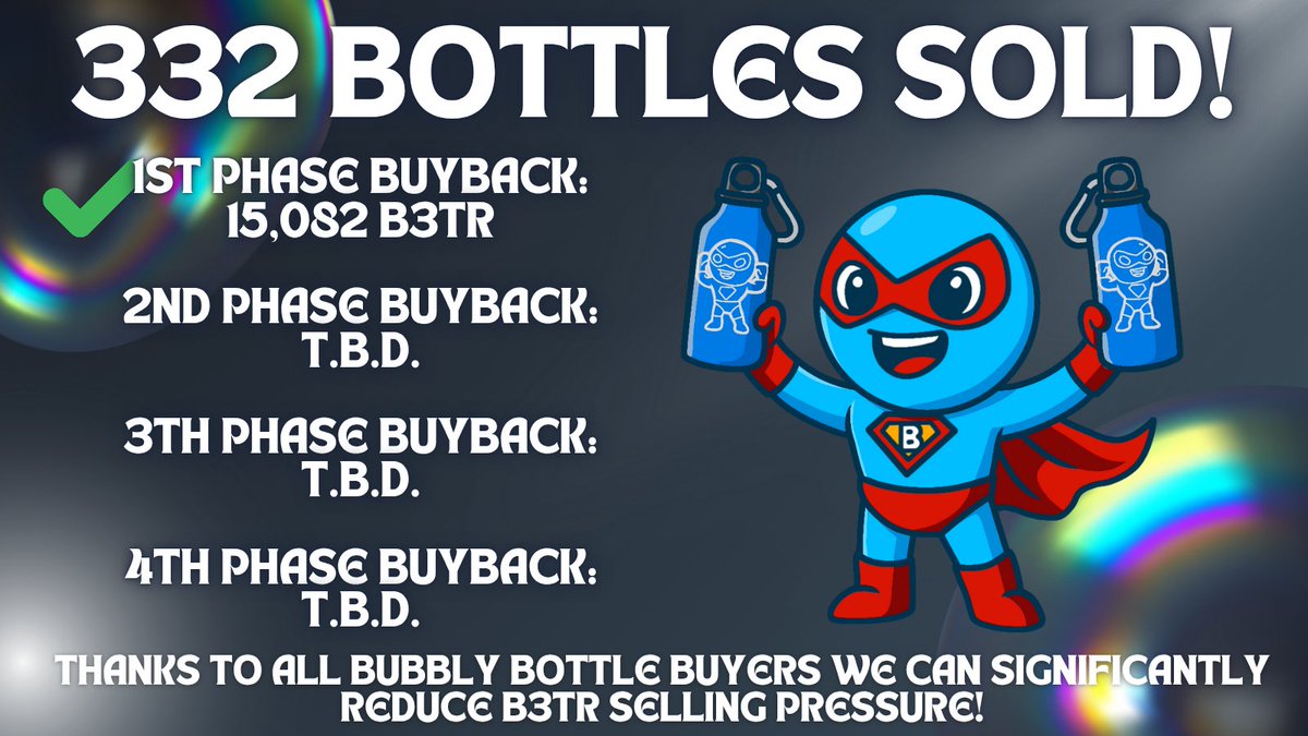 GM!

With 332 Bubbly Bottles Sold The Bubbles Community is makign a Huge impact not only on the environment &amp; Healthy Habits.

But also on #B3TR Selling Pressure by making B3TR market Buys in 4 Phases.

Every 250 Bottles Sold we will use 10% of total Revenue to buy #B3TR off the
