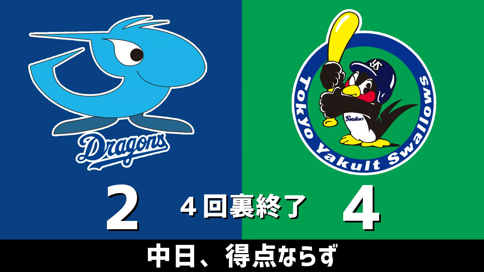 じ*う様 中日ドラゴンズ　2025年7月4日　vsヤクルト　試合球　クリアバンド じ*う様 中日ドラゴンズ 2025年7月4日 vsヤクルト 試合