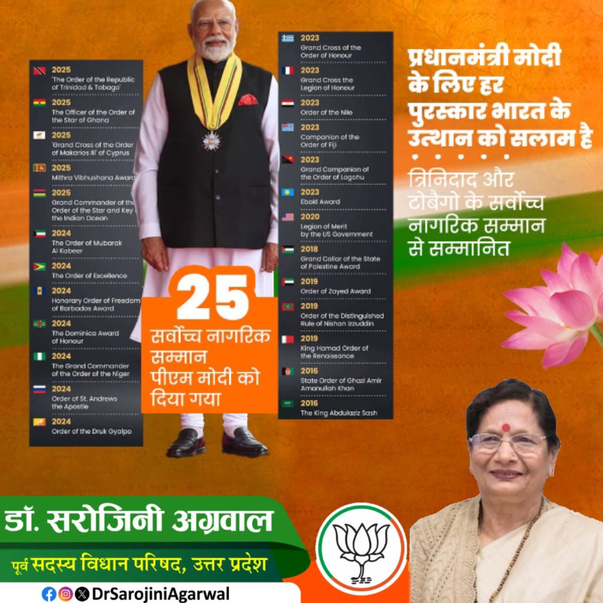 Dr. Sarojini Agarwal (@bjpsarojini) on Twitter photo рдкреНрд░рдзрд╛рдирдордВрддреНрд░реА рдореЛрджреА рдХреЗ рд▓рд┐рдП рд╣рд░ рдкреБрд░рд╕реНрдХрд╛рд░ рднрд╛рд░рдд рдХреЗ рдЙрддреНрдерд╛рди рдХреЛ рд╕рд▓рд╛рдо рд╣реИ
рддреНрд░рд┐рдирд┐рджрд╛рдж рдФрд░ рдЯреЛрдмреИрдЧреЛ рдХреЗ рд╕рд░реНрд╡реЛрдЪреНрдЪ рдирд╛рдЧрд░рд┐рдХ рд╕рдореНрдорд╛рди рд╕реЗ рд╕рдореНрдорд╛рдирд┐рдд рдкреНрд░рдзрд╛рдирдордВрддреНрд░реА рдореЛрджреА рдХреЗ рд▓рд┐рдП рд╣рд░ рдкреБрд░рд╕реНрдХрд╛рд░ рднрд╛рд░рдд рдХреЗ рдЙрддреНрдерд╛рди рдХреЛ рд╕рд▓рд╛рдо рд╣реИ
рддреНрд░рд┐рдирд┐рджрд╛рдж рдФрд░ рдЯреЛрдмреИрдЧреЛ рдХреЗ рд╕рд░реНрд╡реЛрдЪреНрдЪ рдирд╛рдЧрд░рд┐рдХ рд╕рдореНрдорд╛рди рд╕реЗ рд╕рдореНрдорд╛рдирд┐рдд