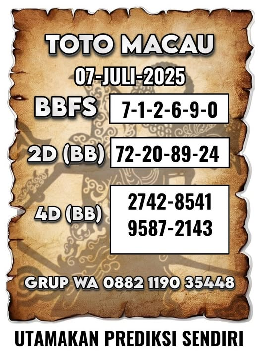 AMBOTOTO1574531's tweet photo. Prediksi Macau Tgl 07-07-2025 Boskuh💯
Join Grub GRATIS⬇️⬇️
https://t.co/mvAp6BgXkq
#angkamacau #prediksimacau #macau #totomacau #angka #rumusmacau https://t.co/qBB9z4VhvD