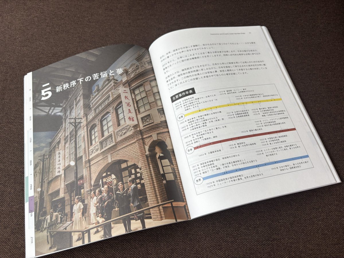 国立台湾歴史博物館の常設展図録、日本語版が売られている。「この土地