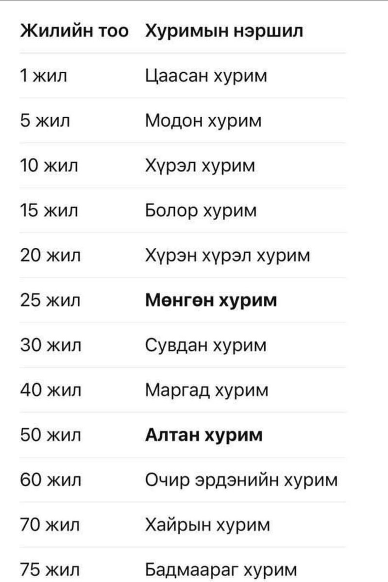 Альхан хавьд явна