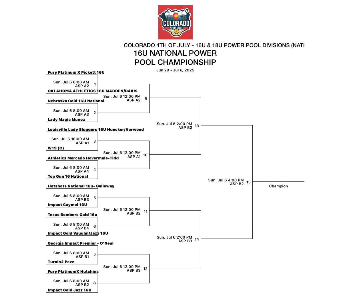 Colorado Sparkler Championship Sunday… let’s go!