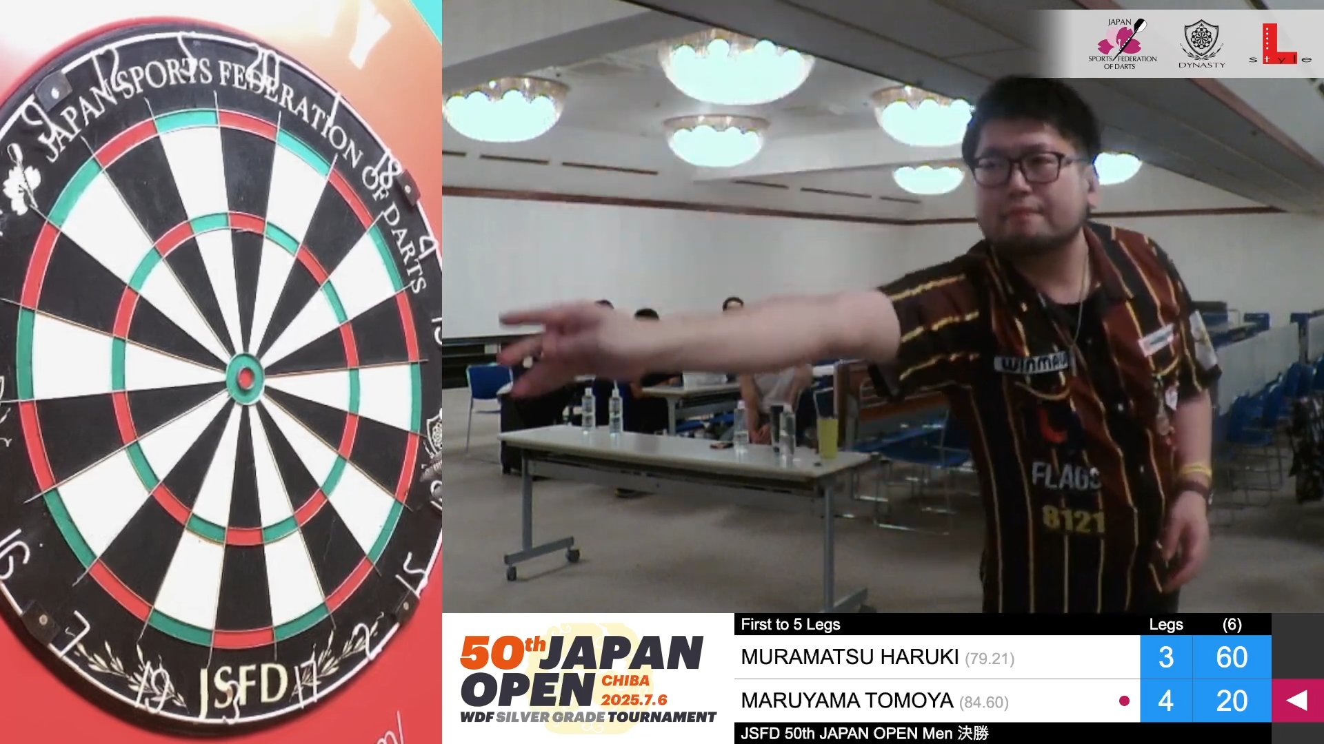 DARTSLIVE AREAChampionship ダルマ ichiban darts on X: 