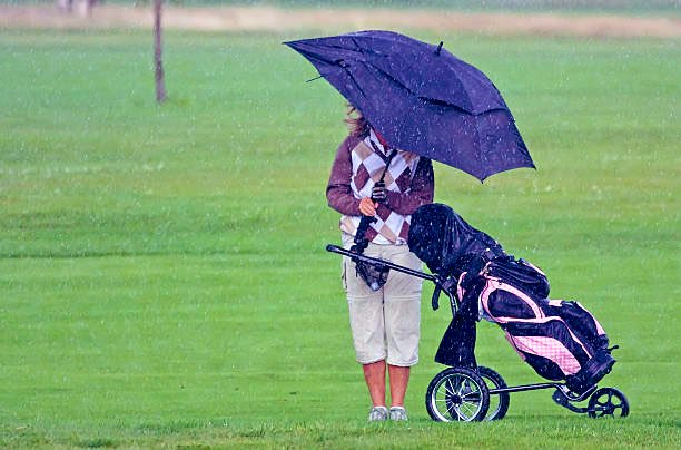 Good morning, happy Sunday☀️🌸. Just played 18 holes in the rain ☔️ 😊
#GoodMorning #golf #SundayMorning