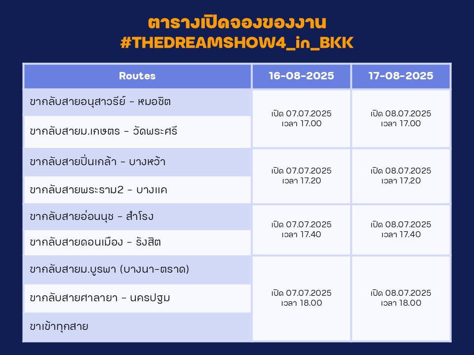 📌อัพเดทตารางการเปิดจองรถ (งานใหม่) ของ Loops ประจำสัปดาห์นี้

#UTOFESTTH
#2025THELASTPARADEINBANGKOK
#THEDREAMSHOW4_in_BKK

🚐ทุกงานเปิดจองผ่าน Line Official: <a href="/Loops_Event/">Loops</a> น้า

ป.ล.งานอื่นๆที่เคยเปิดแล้ว ก็ยังเปิดอยู่น้า