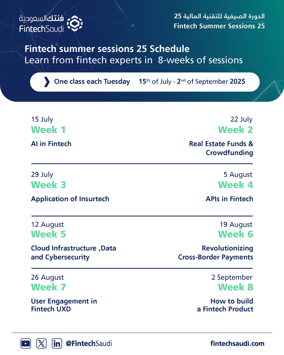FintechSaudi's tweet photo. Join us for #FintechSummerSessions25 
a guided exploration of the key areas driving growth and innovation across the Fintech sector!

Register now: https://t.co/KiY0mRnZNN https://t.co/z9Rce1aVrL