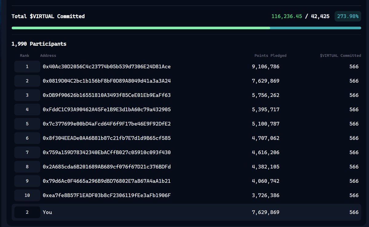 GP6299 🌖 tweet media